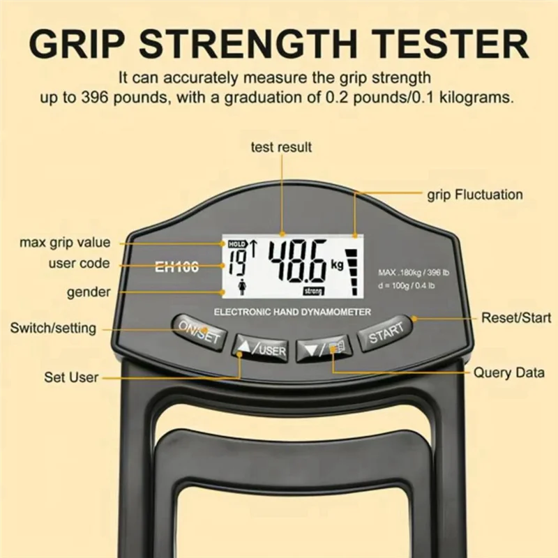 

2525+ Grip Strength Tester,396Lbs/180Kg Digital Hand Dynamometer Grip Strength Meter USB LCD Screen Hand Grip Dynamometer
