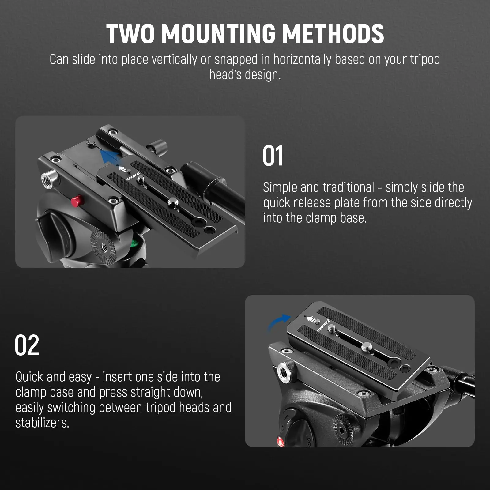 Neewer 501PL ขาตั้งกล้องของเหลวหัว QUICK RELEASE PLATE, แผ่นยึดกล้อง Anti Off Pin สําหรับ GM001 GM002 GM006 ของเหลวหัว