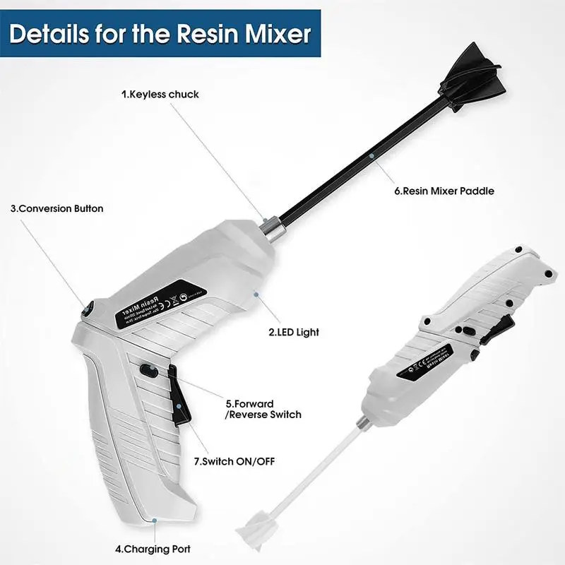 Epoxy Resin Mixer Handheld Handheld Electric Epoxy Mixer For Minimizing Bubbles Epoxy Resin Mixer With 2 Paddles Resin Stirrer