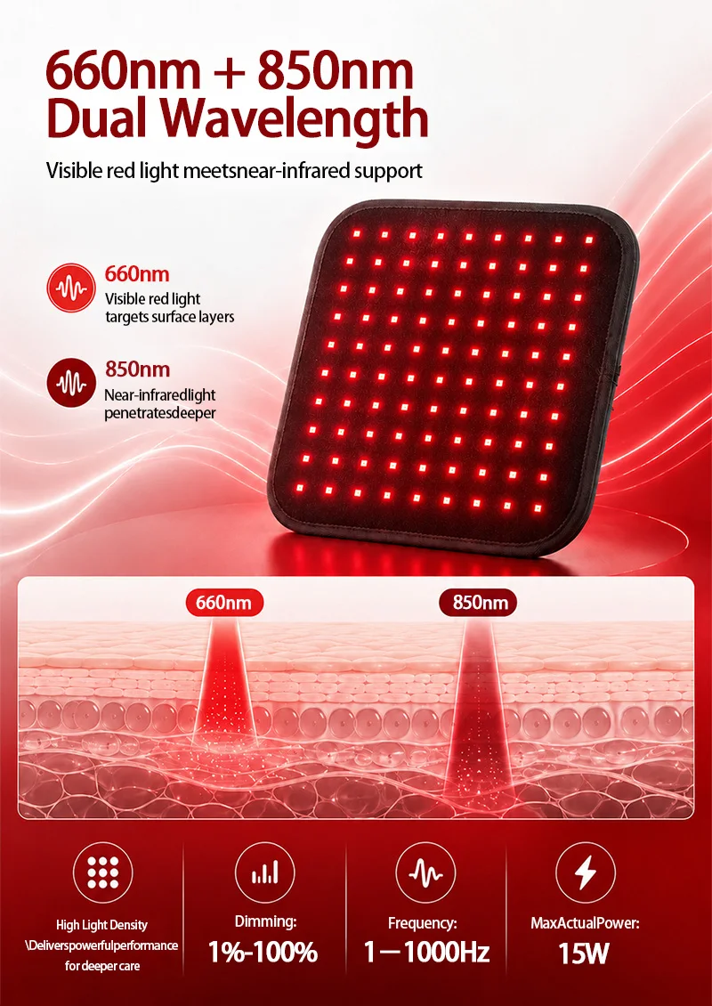 Infrared Massager Belt, 3 Heating Levels, Deep Tissue Relaxation, Blood Circulation Boost, Waist Pain Relief