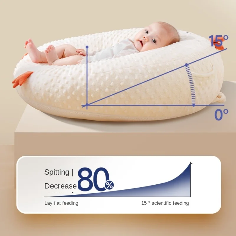 Baby Feeding Pillows Ramp Pillow, Anti-vomiting Lie Pillow for Newborns Anti-choking Portable Crib Cushion, Breastfeeding Pillow