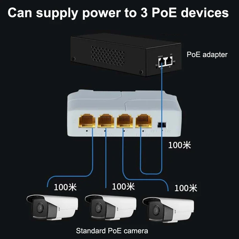 

1 шт., повторитель гигабитного сетевого коммутатора, 100/1000 м, удлинитель POE, 4 порта IEEE802.3af/at Plug&Play для коммутатора PoE, NVR, IP-камера AP