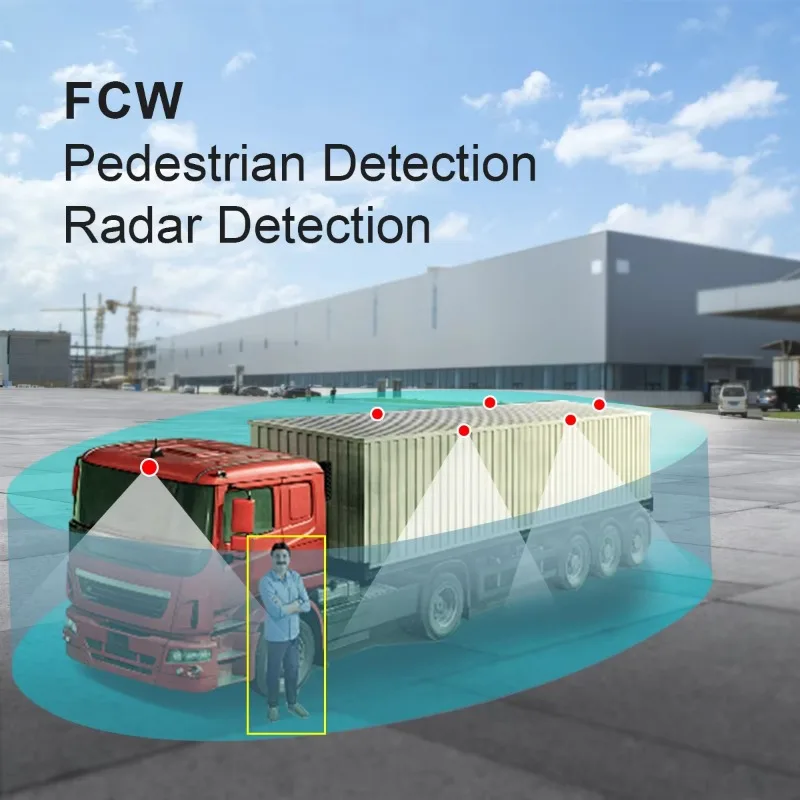Factory Customized HD 1080P 360 Degree Truck Panoramic Camera System 3D Aerial View AI BSD 360 System