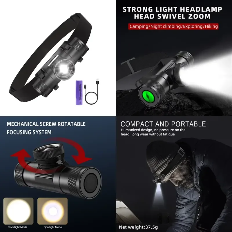 for 2025 New High Power LED Rechargeable Headlights for Camping Display