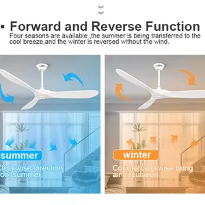 Lüksün en çok satan 10 tavan vantilatörü 1 numara