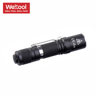 Weltool M1UV “Stone General ”AA EDC 365nm UV flashlight