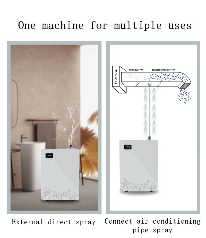 Ароматический диффузор с функцией таймера, распылитель эфирного масла с Wi-Fi управлением, 5000 м³, ароматизатор, подходит для ОВКВ, Подсказка для отеля