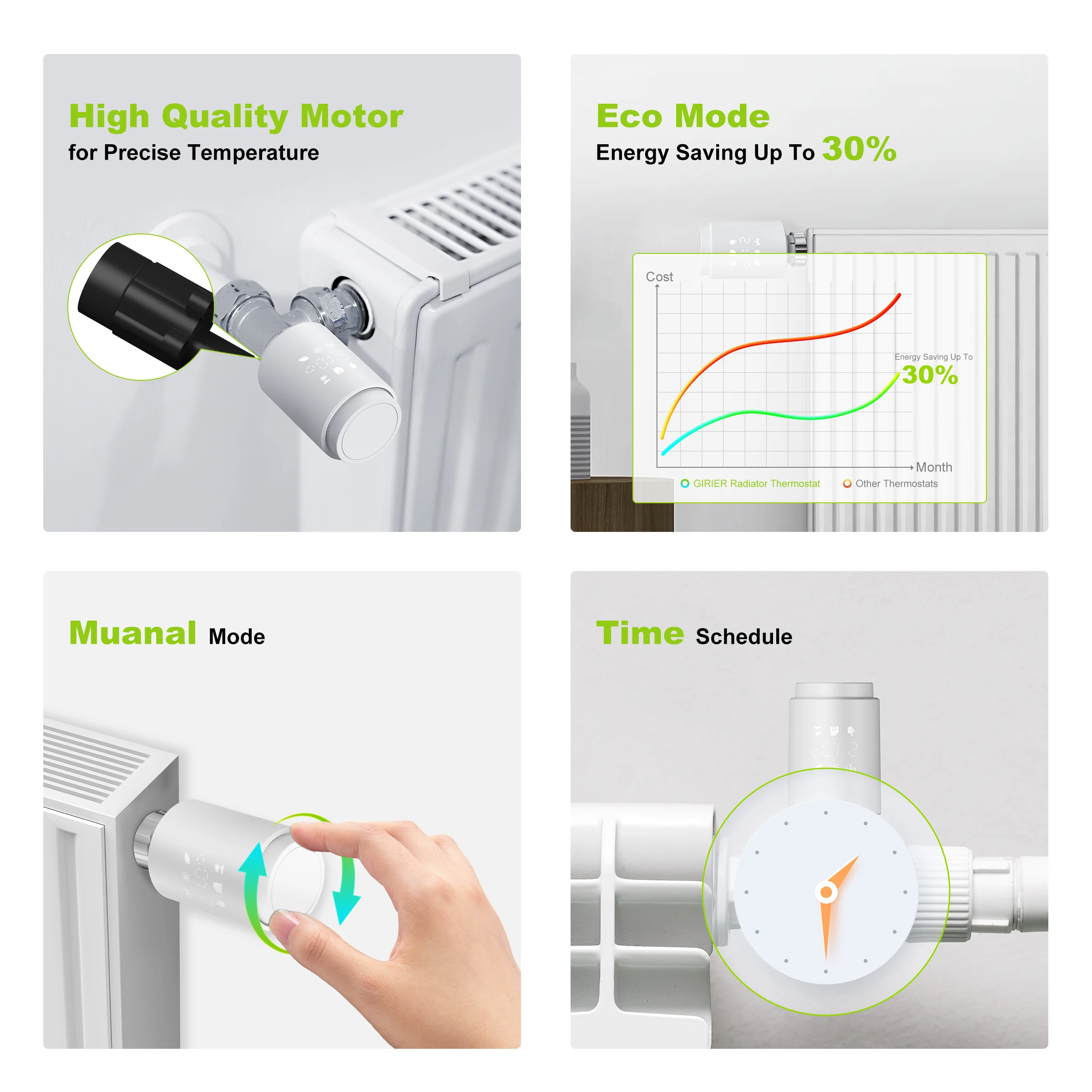 Válvula de radiador termostática Tuya ZigBee, termostato inteligente TRV, controlador de temperatura programable, funciona con Alexa Hey Google