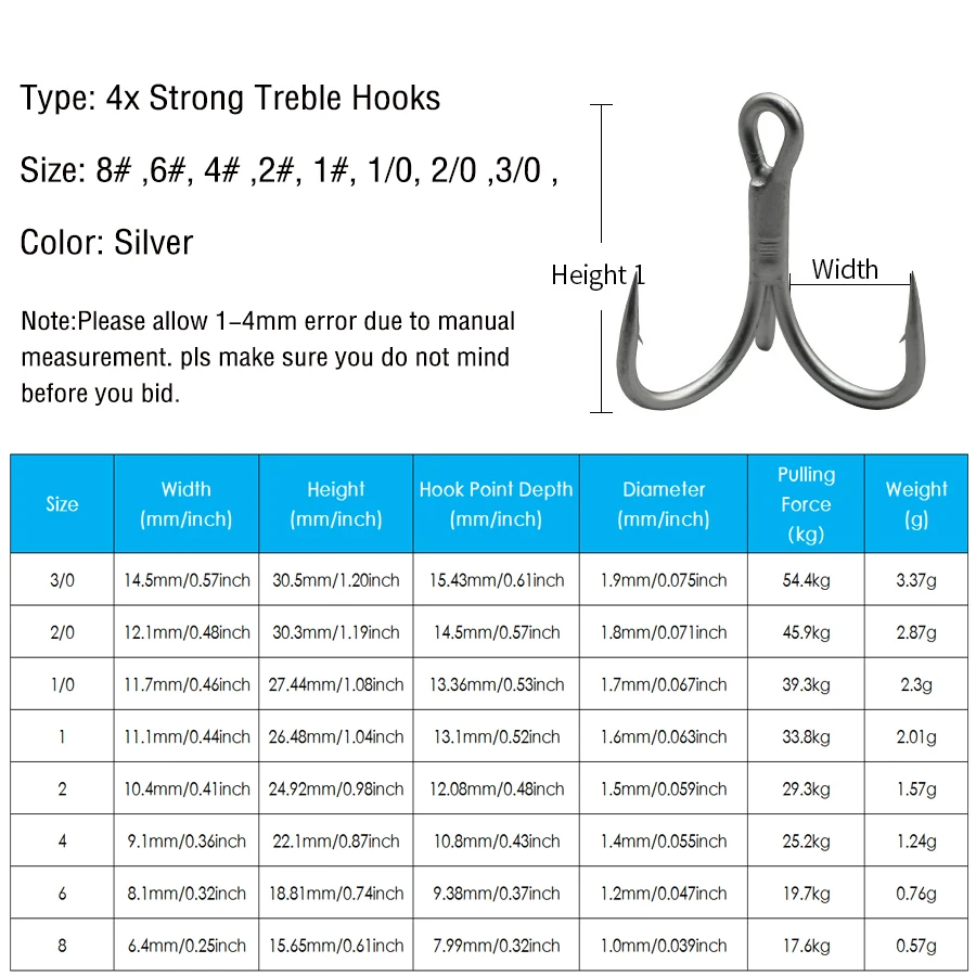 100Pcs Treble Hooks 8#-3/0# Saltwater Fishing Hooks High-Carbon Steel Barbed Sharp Fishhooks Strength Hooks Fishing Tackle