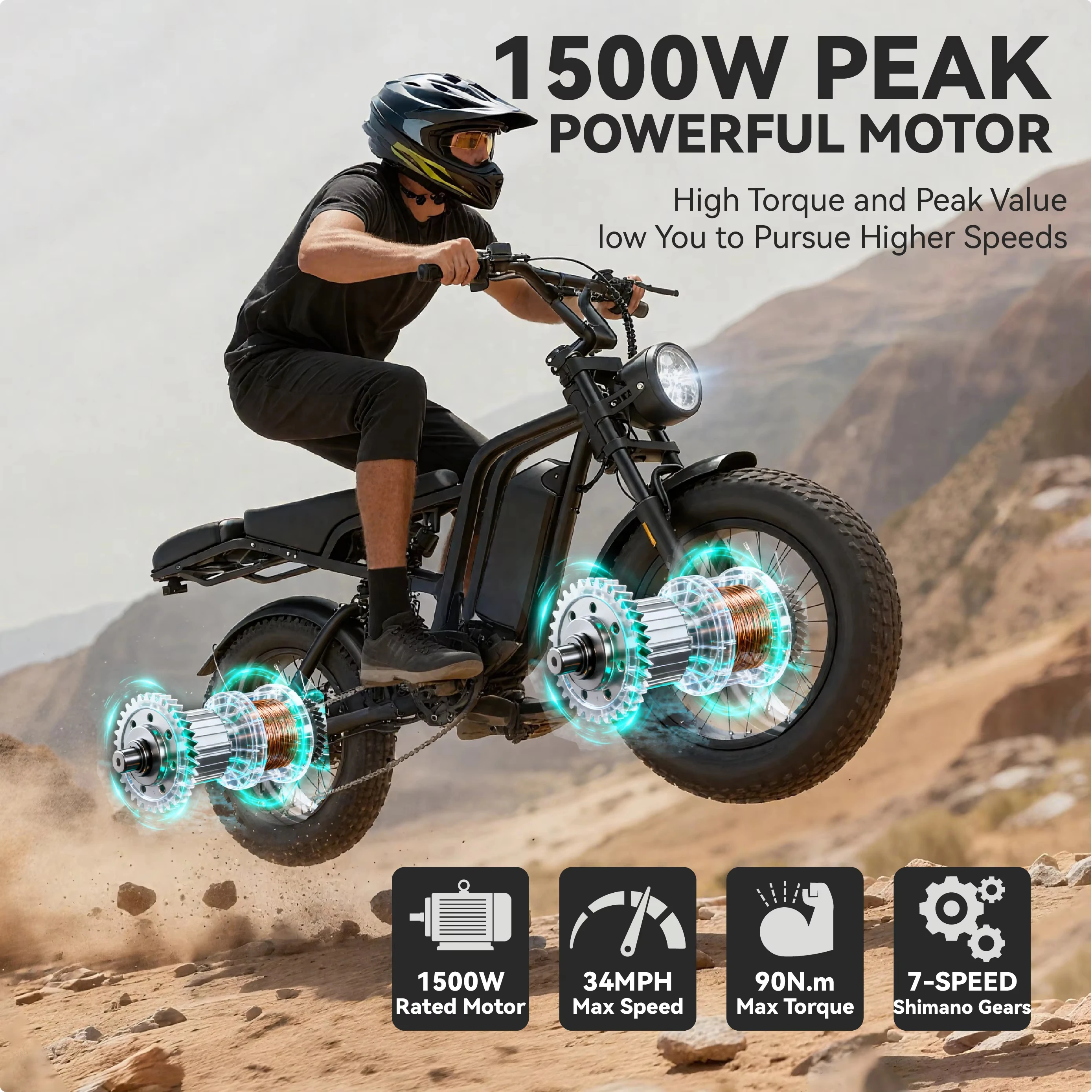 1500W Electric Bike for Adults, 48V 18AH Removable Battery Fat Tire E-Bike, 34MPH 20