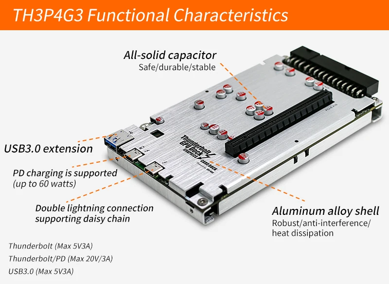 TH3P4G3 Thunderbolt-compatible GPU Dock Graphic Card USB4 With ATX / SFX Bracket 85W Charging For Laptop Notebook