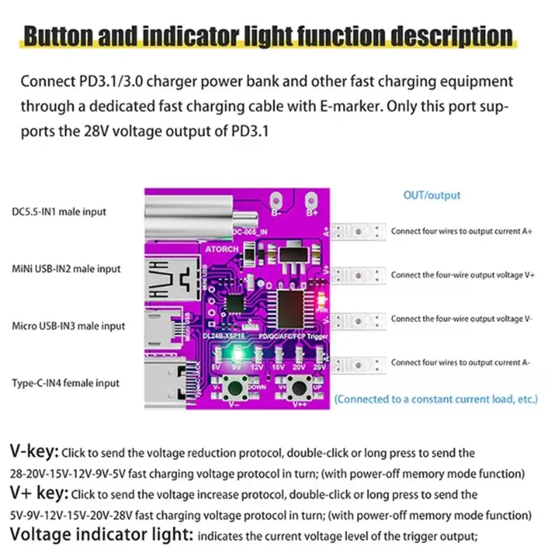 ABGI Type-C PD3.1 Fast Charging Protocol 4-Wire Test Board Voltage Meter Deceiver 140W Aging Tool for DL24 Load