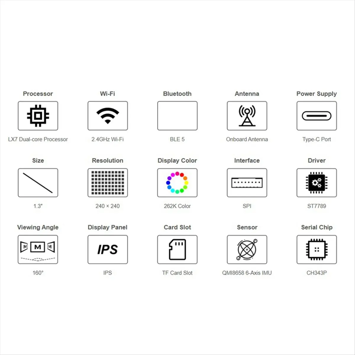 - 1.3inch Display Development Board, 240x240 Pixels, Built-in ST7789V2 Chip and 6- IMU, 262K Color, SPI