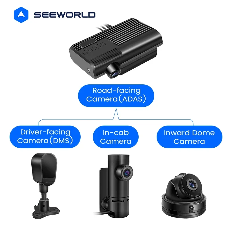 2025 SEEWORLD V6 AI Android Auto Fleet อุบัติเหตุ Dataset GPS ติดตาม Dashcam สําหรับรถยนต์ 4 กล้อง