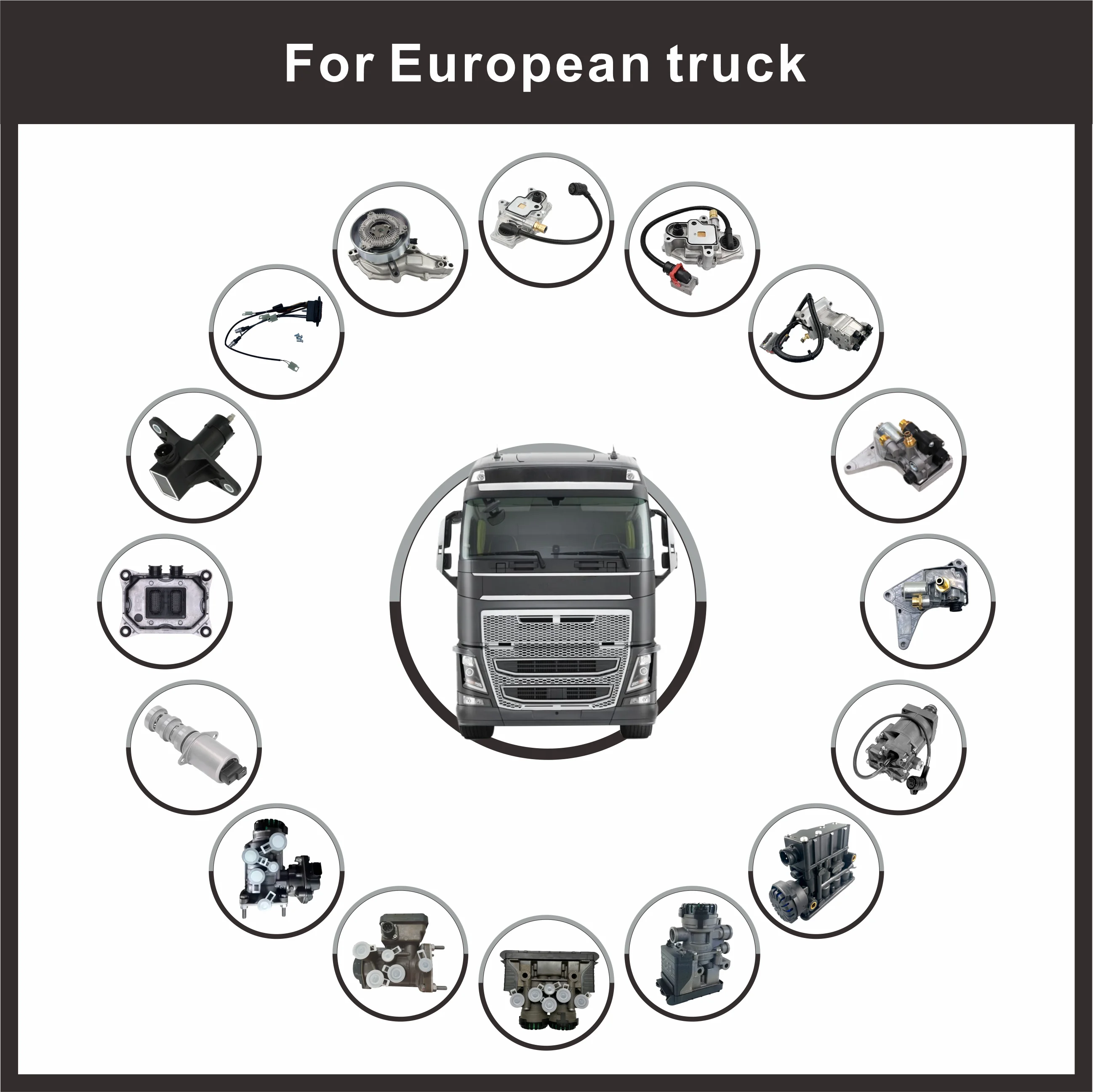 Durable EBS Trailer Control Module K093190 for Enhanced Brake Performance in VOV FH, FM, and FE Series Vehicles