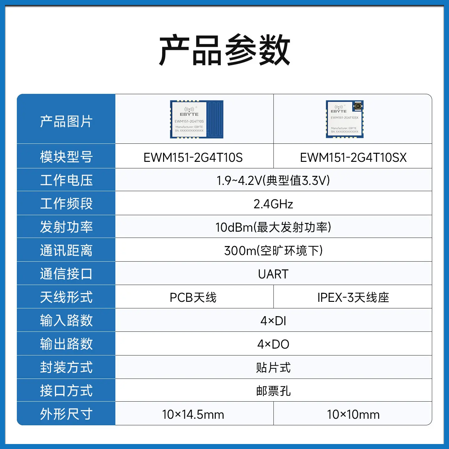 Transmission Switch Remote Controller Switch Wireless Transmission Module Signal Acquisition Transmitting and Receiving