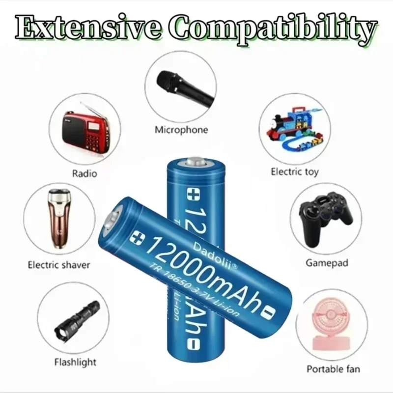12000mAh 18650 Rechargeable Li-ion Battery & Charger Kit, 3.7V Li-ion with EU/US Plug, Safe for Air Travel, for Flashlight, Toy