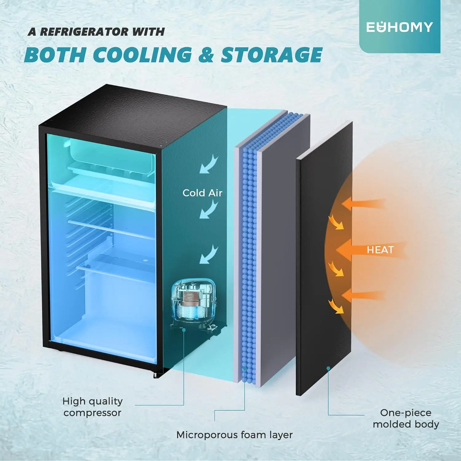 Mini-frigorífico com congelador, frigorífico compacto de porta única, termostato ajustável, economia de energia, novo, 3,2 Cu. ft