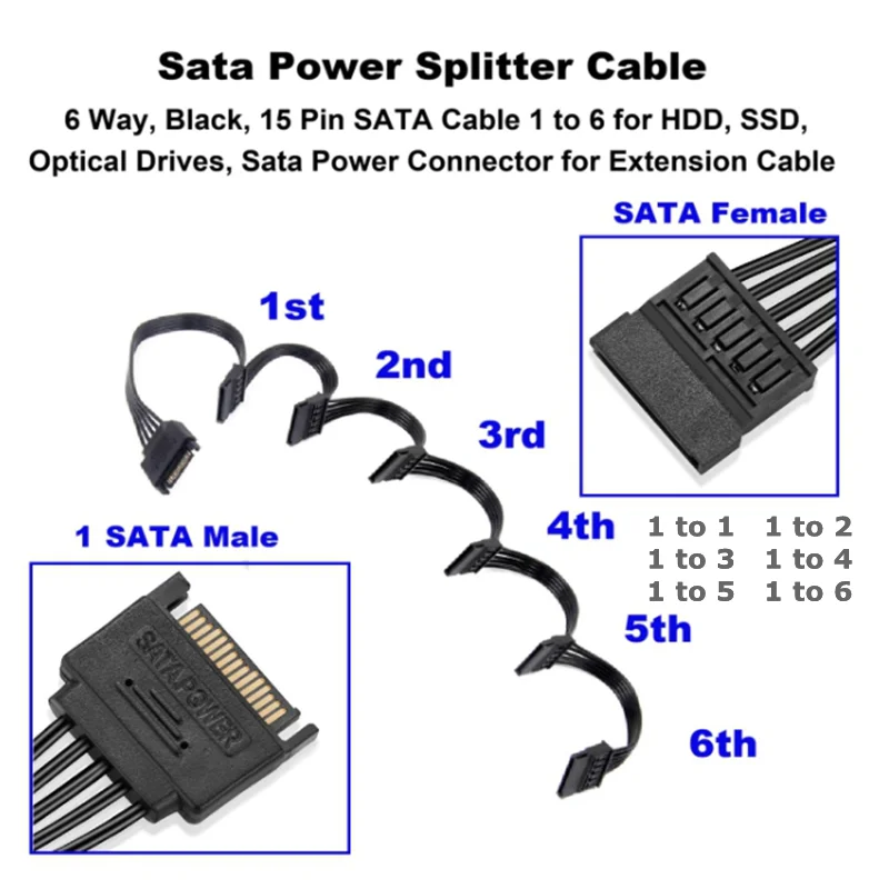 SATA Splitter Cable Male to 1/2/3/4/5/6 Female | Heavy Duty 18AWG SATA 15 Pin Splitter For HDD SSD Optical Drives Power Cable
