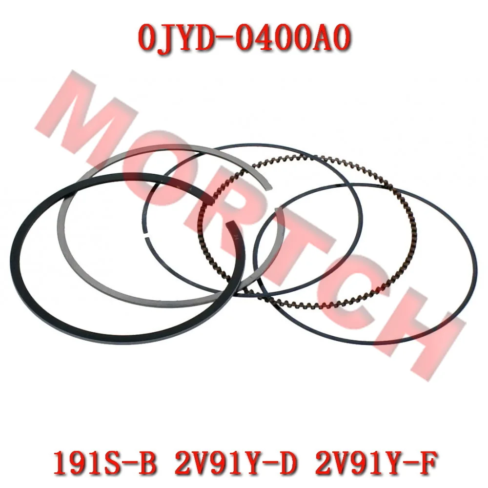 

Piston Ring Kit Set 0JYD-0400A0 CFMOTO CForce ZForce 600 625 950 1000 TOURING OVERLAND TRAIL Sport G2 MV 191S-B 2V91Y-D 2V91Y-F