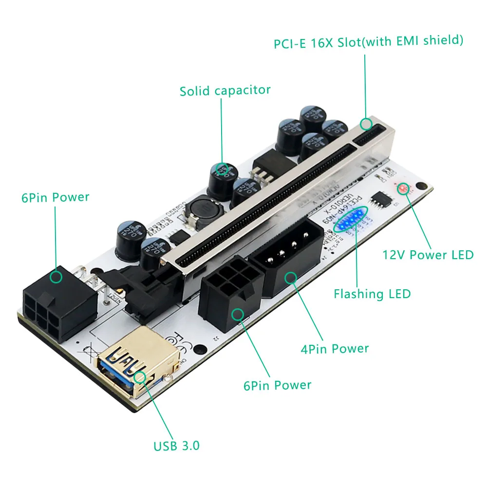 1-10 шт. PCIE Райзер для видеокарты 010 010X VER010 010S Plus USB 3,0 PCI E Express кабель Райзер для кабеля GPU X16 Райзер карта для майнинга