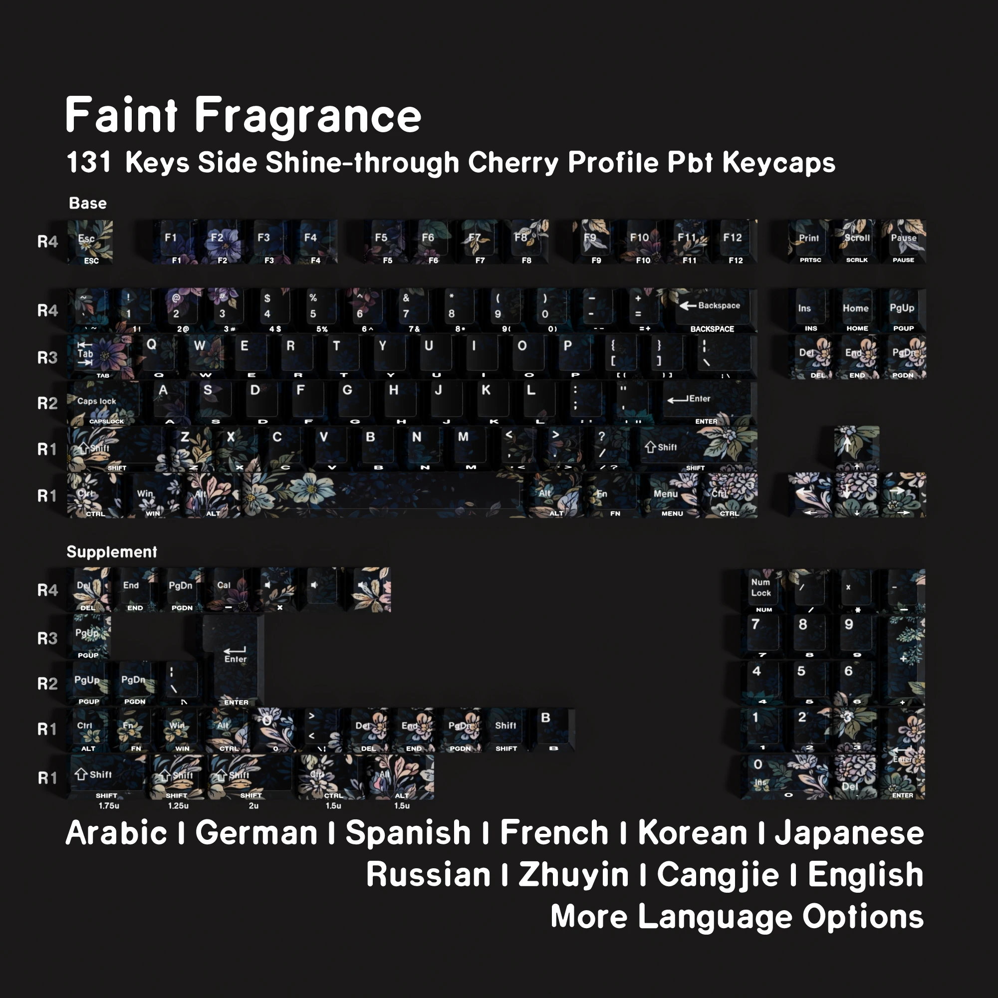 PBT Dye Sub Double Shot Keycaps Side Print Shine Through Cherry Profile Keycaps KR DE RU for DIY Game Mechanical Keyboard Cap