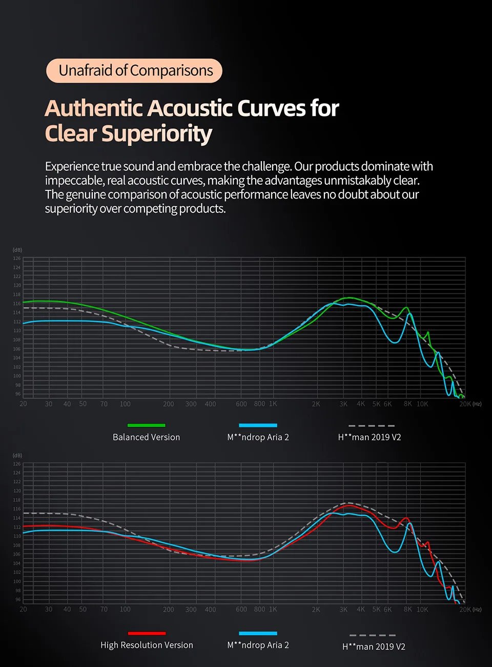 Cuffie hifi 1z x angelears libra cablate con driver dinamico_voghion.com