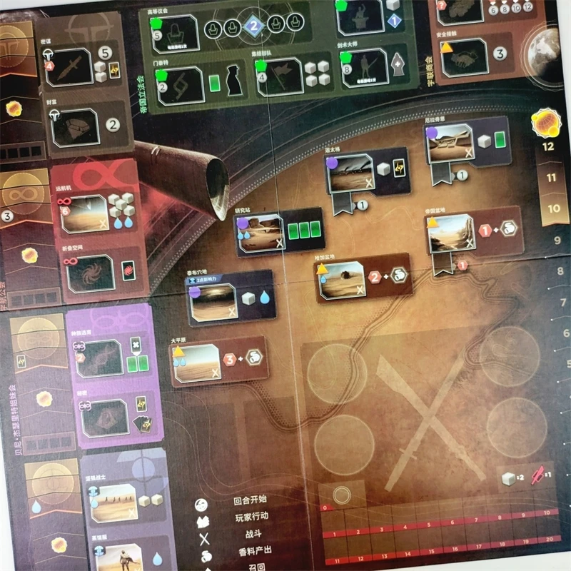 Dune Empire War Brettspiel Kom – Board Game War Bewertung und Preis
