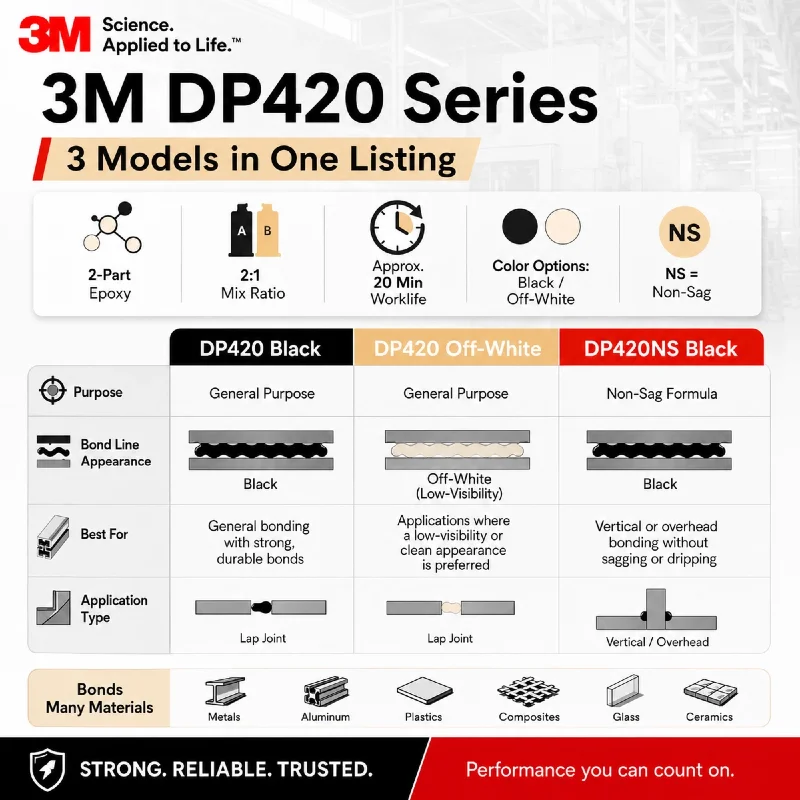 Original 3M DP420 Epoxy Adhesive Glue 50ml Scotch-Weld Two Component Structural Adhesive DP420NS