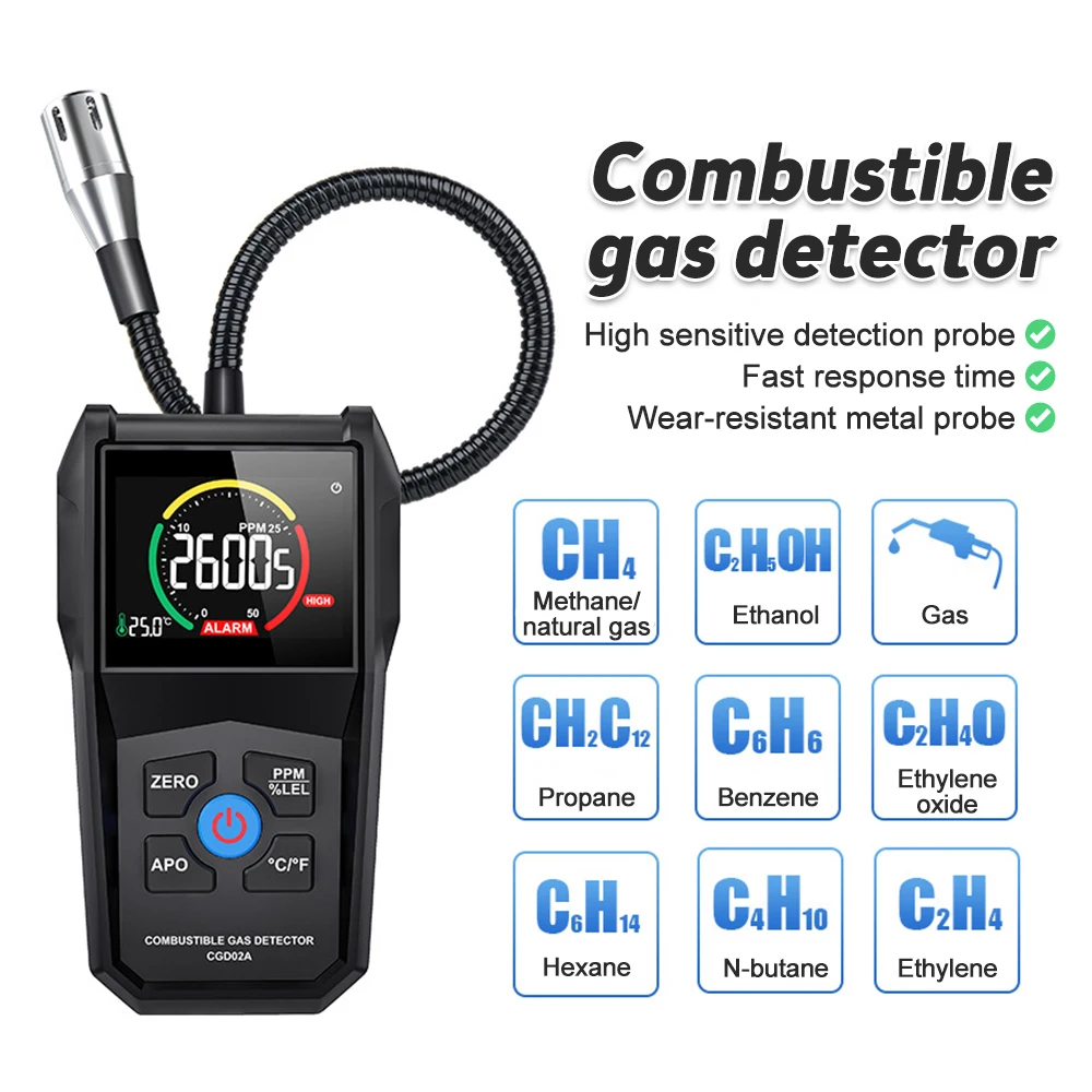 

Gas Leak Detector Analyzer Methane Flammable PPM LEL Combustible Natural Tester Sound Double Alarm LCD Alcohol Gas Leak Sensor