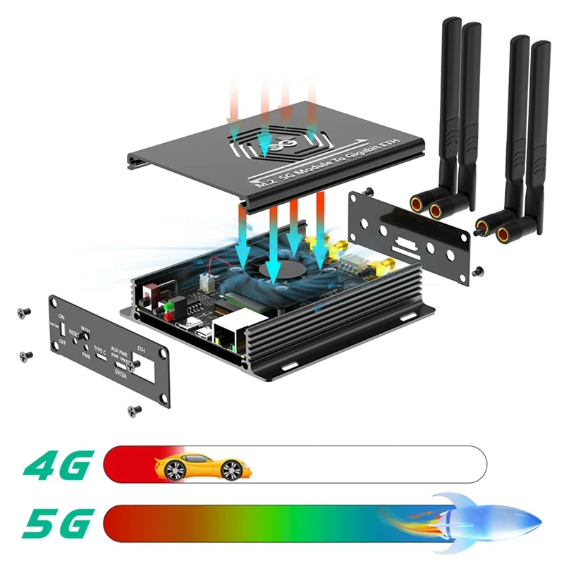 NGFF(M.2) 4G/5G Module To USB 3.0 Adapter With RJ45 Port, Realtek RTL8125BG Controller Converter Riser Board