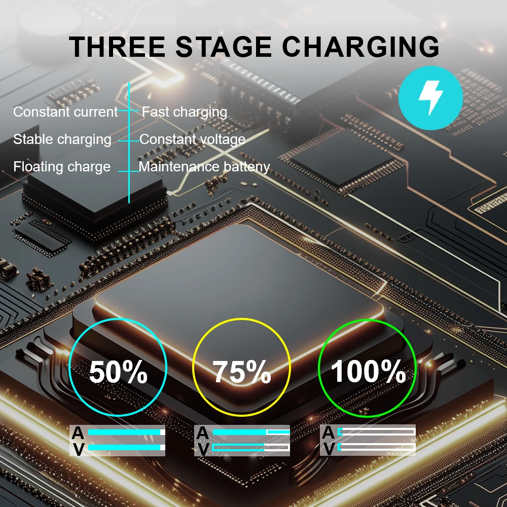 شاحن بطارية أوتوماتيكي 12 فولت 1500 مللي أمبير للسيارة/RV/ATV/قارب شاحن بطارية دراجة نارية ذكي أوتوماتيكي مع LED