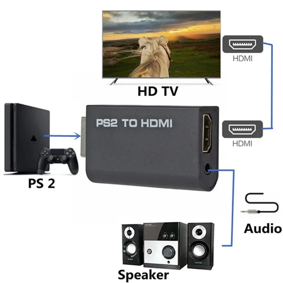 WvvMvv-Convertidor de Audio y vídeo compatible con PS2 a HDMI, 480i/480p/576i, con salida de Audio de 3,5 Mm, compatible con todos los modos de