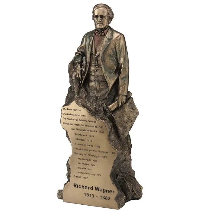 Vintage Bronze Richard Wagner Resin Statue Famous German Composer Figurine With Opera Works Engraved Base Home Office Desk Decor