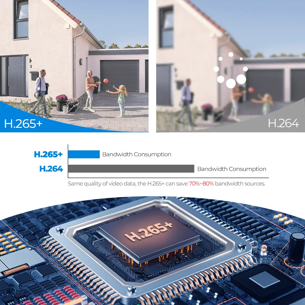 Dahua IPC-HDBW2441E-S 4MP Dome IP Camera WizSense Starlight SMD Plus Built in MIC POE IP67 IK10 for Outdoor/Indoor Hom Business view 4