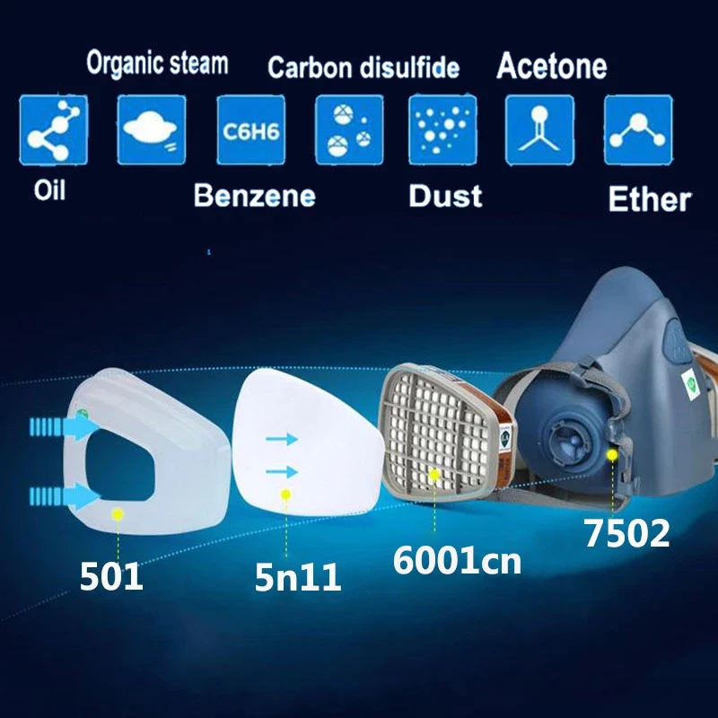 Máscara protectora de gas para pintura con filtro vapores orgánicos - imagen 3