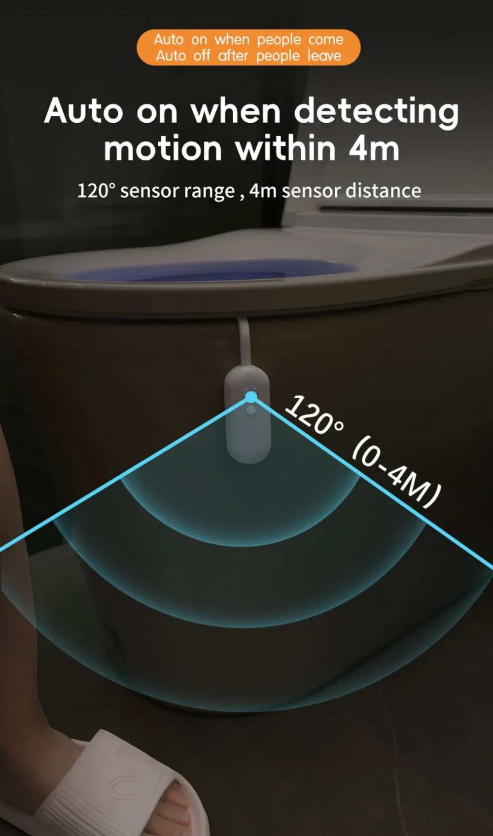 mart Remote Control LED Wall-Mounted Night Light with Motion Sensor, 36V Dimmable Color-Changing Bathroom Light, USB Rechargeabl