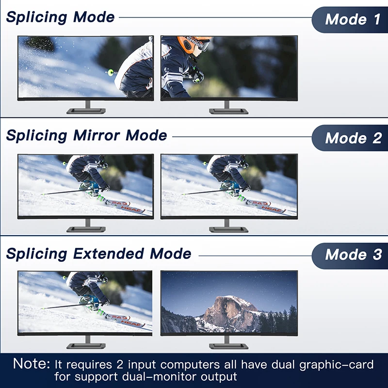 อะแดปเตอร์ตัวแยกขยายสัญญาณ KVM แบบซิงโครนัสตัวแปลงคอนโทรลเลอร์สวิตช์ USB มัลติฟังก์ชั่น