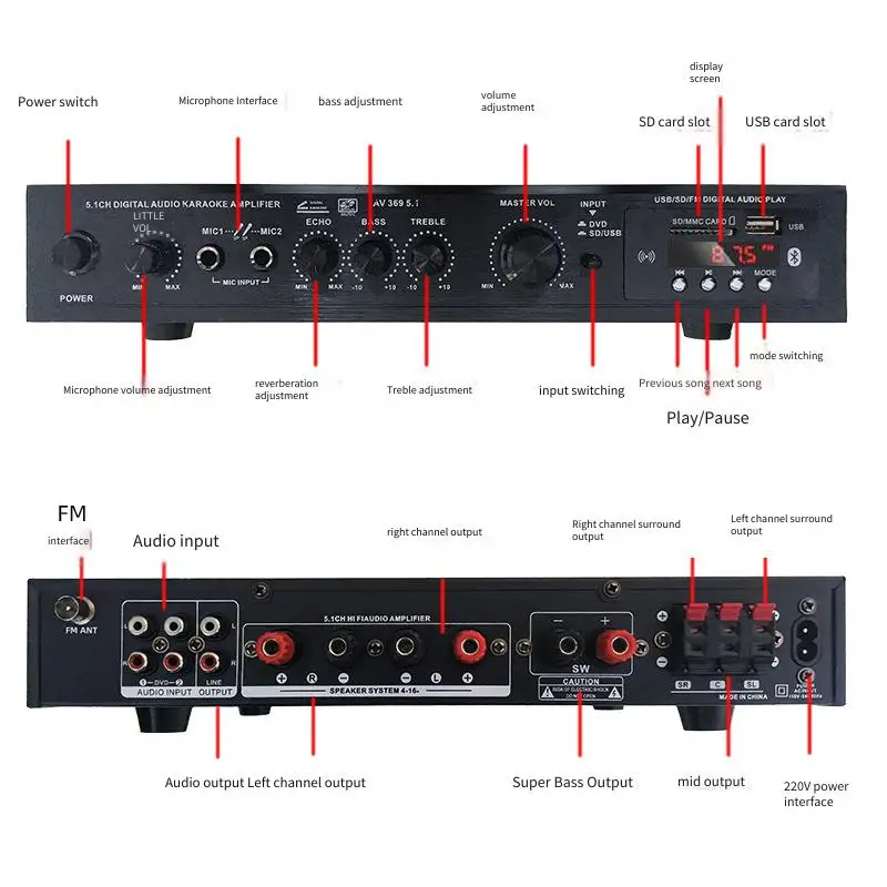 Bluetooth 5.1 Sound Speaker Amplifier Stereo Audio Amplifier Audio Stereo System Components Ultra-heavy Bass High Power