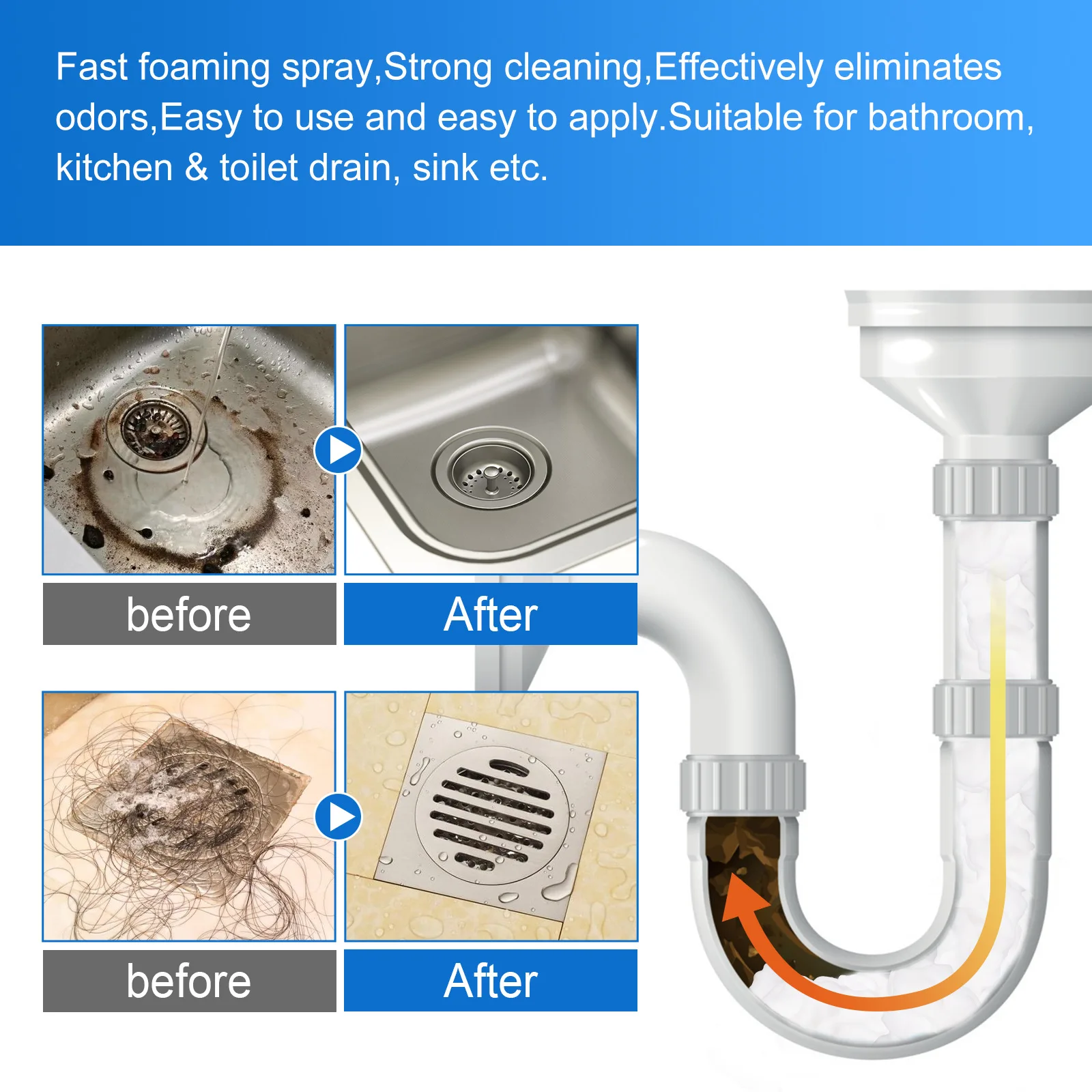 Jue-Fish Pipe Dredge Deodorant Foam Sink Odor Cleaner Kitchen Dredging Liquid - Effective Drain Opener for Toilet & Sewer Clogs