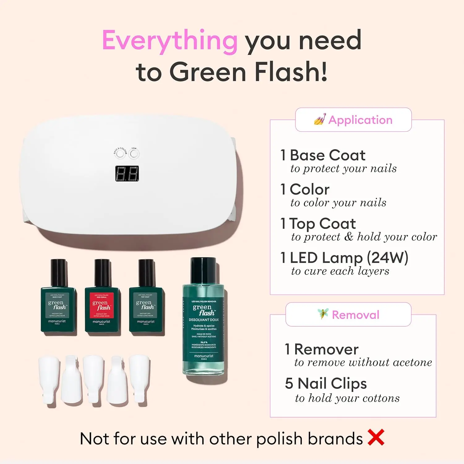 Kit de gel de uñas LED Green Flash Slim: lámpara de 24 W, base/capa superior, esmalte y removedor - Regalo de Navidad para mujeres