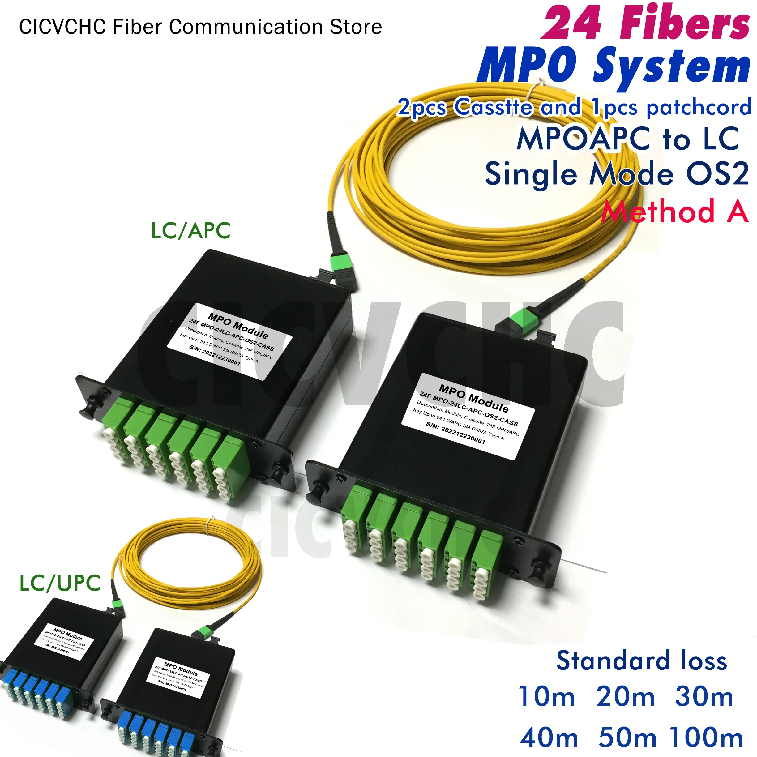 24 Fibers MPO/APC-LC-System-Method A-Single Mode G657A2-10m to 50m