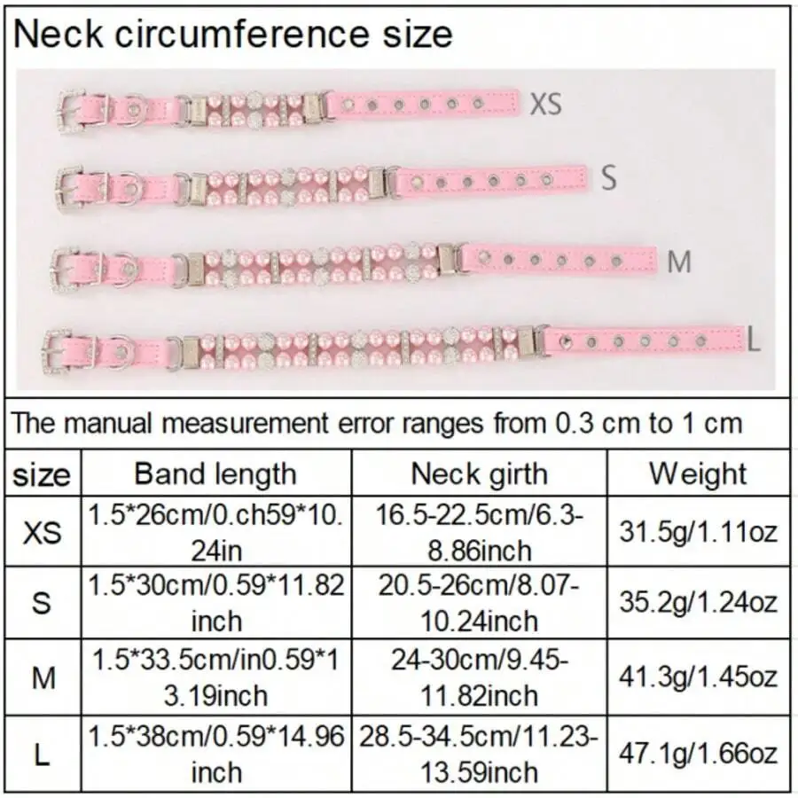 description