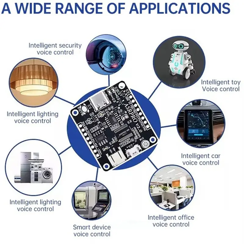 ASR PRO-V2.0 Voice Module 2.0 Version Development Board 4MB Offline Intelligent Recognition Module Core Board ASRPRO-Y47A
