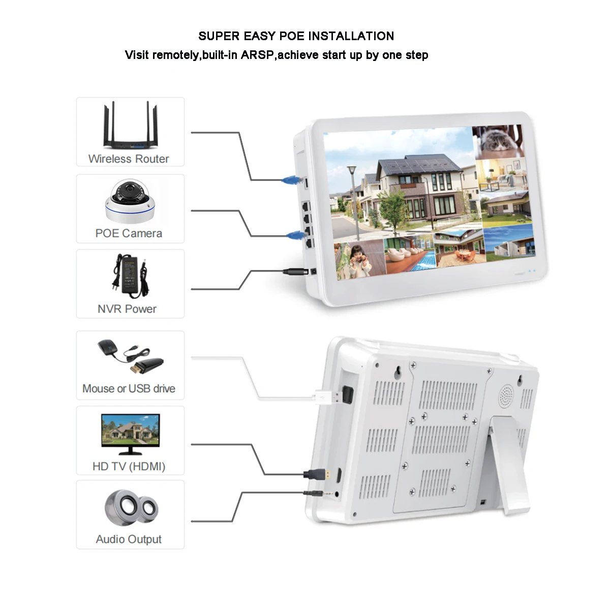 AZISHN H.265 + 4CH 8CH 16CH POE NVR ل IP كاميرا مراقبة الأمن نظام الدائرة التلفزيونية المغلقة 5MP 8MP 4K الصوت مسجل فيديو الوجه كشف