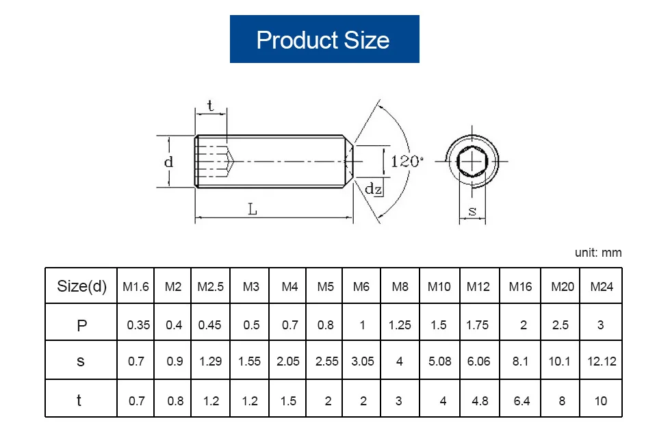 100pcs/lot Hex Socket Set Screw Stainless Steel M2 M3 M4 M5 M6 M8 M10 Headless Hexagon Socket Grub Screw DIN916 – Detail 1