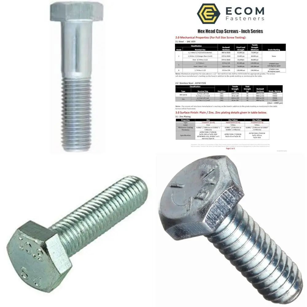 

Zinc-Plated Hex Cap Screws Class 8.8 Coarse Thread M20-2.50 x 200mm, 10-Pack, Partially Threaded 2.25 Thread Length