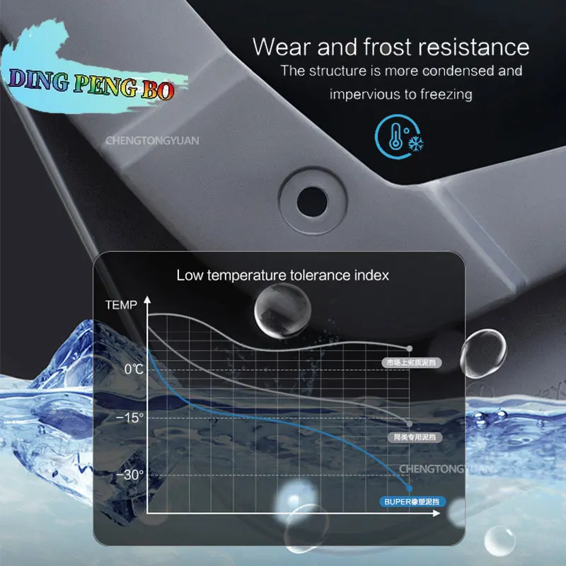 لمازدا 6 Atenza GL GJ 2013 ~ 2021 2014 2015 2016 2017 2018 سيارة درابزين الطين الطين اللوحات الحرس سبلاش رفرف 4 قطعة اكسسوارات السيارات