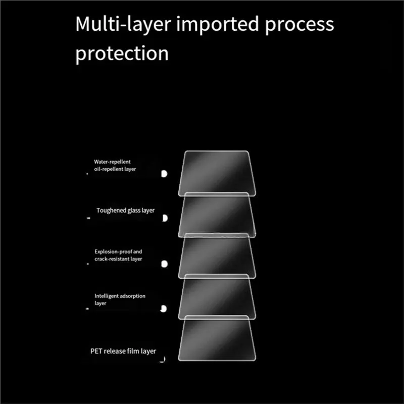 For DJI OSMO Pocket 4 Screen Protectors Camera Lens HD Tempered Glass