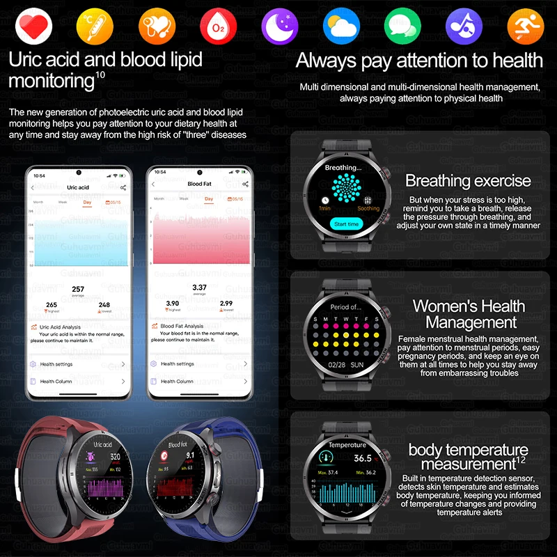 2026 جديد تحليل صحة القلب NFC مضخة هواء + كيس الهواء الساعات الذكية الرجال دقيقة ضغط الدم حمض اليوريك ECG سوار ذكي كبار السن